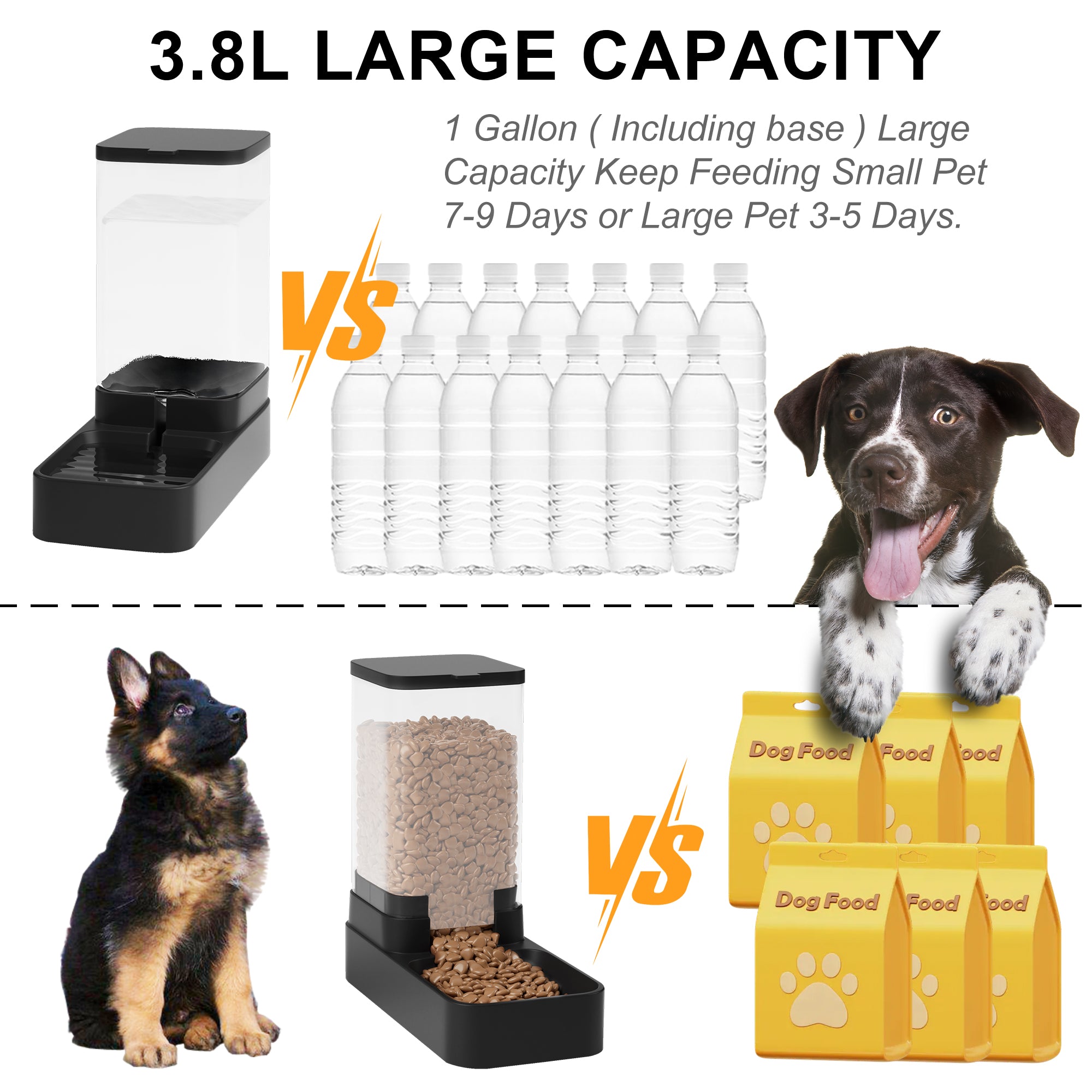 Wefeedy Automatic Cat Feeder and Water Dispenser in Set with Pet Food Bowl,Gravity Dog Waterer and Food Feeder for Small Medium Dog Cat Puppy Kitten Large Capacity(3.8L,Black)
